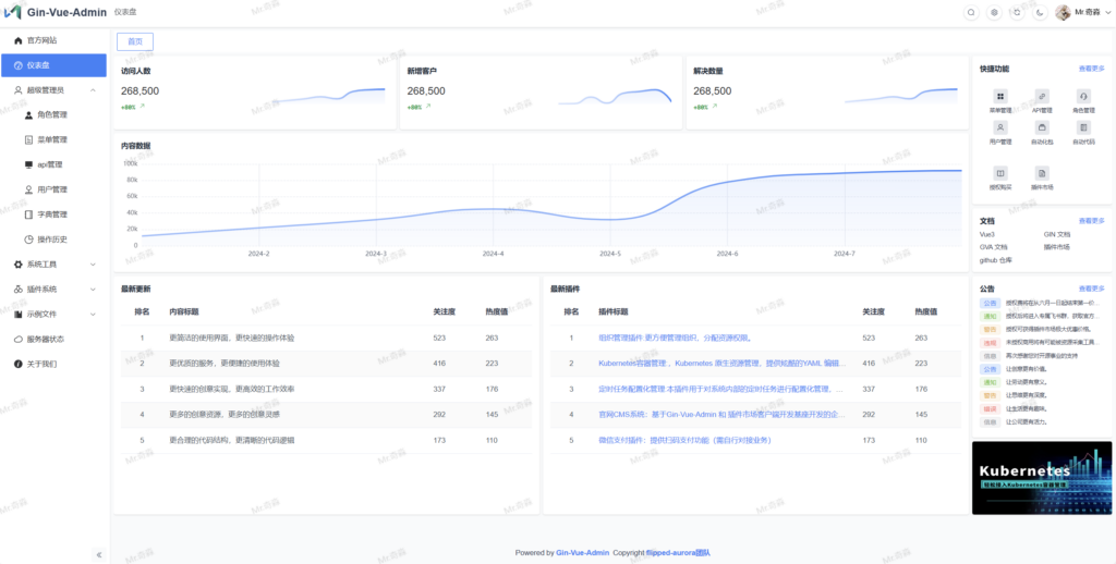 Gin-Vue-Admin在线demo展示页面截图